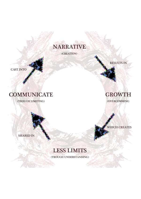 Chapter Freedom Group 1.png Chapter Freedom Group 1.png