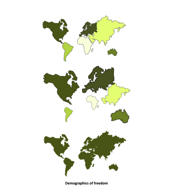 Demographics of Freedom.png Demographics of Freedom.png