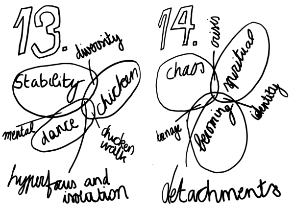 Ideations Group 3 — drawings by Sander Misplon 