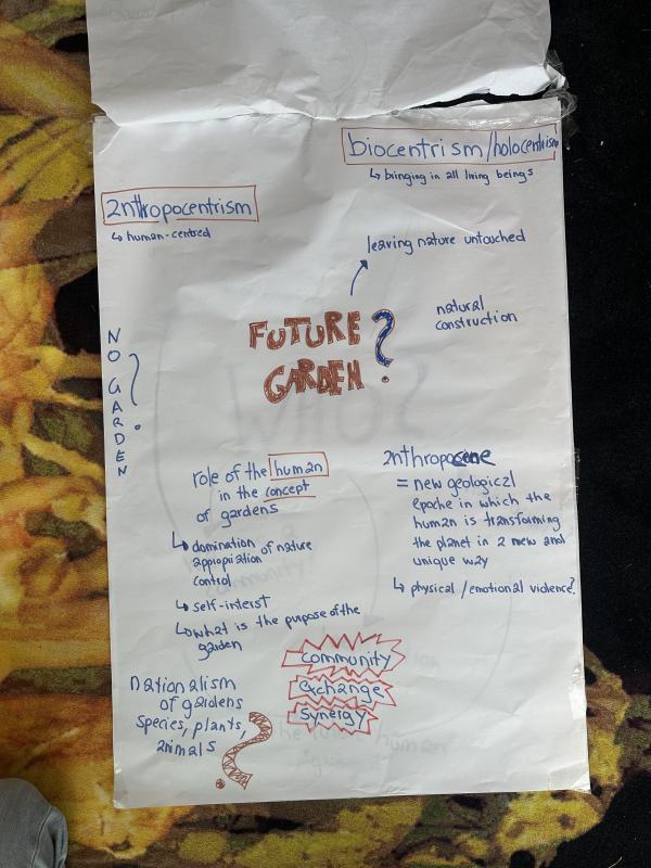 Ideations Group 3 — The Unthinkable Experiment Ideations Group 3 — The Unthinkable Experiment