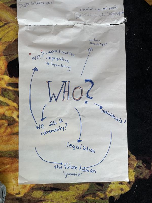 Ideations Group 3 — The Unthinkable Experiment Ideations Group 3 — The Unthinkable Experiment